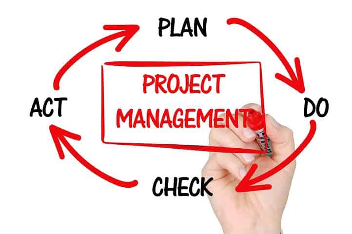 Online project management software